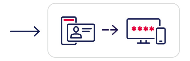 Anbindung und Identifikation in der Telematikinfrastruktur vor Ort Schritt 2